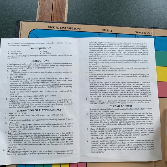 The OFFICIAL GAME of ETIQUETTE board game by Mountain Top Game RARE and … - Picture 11 of 13